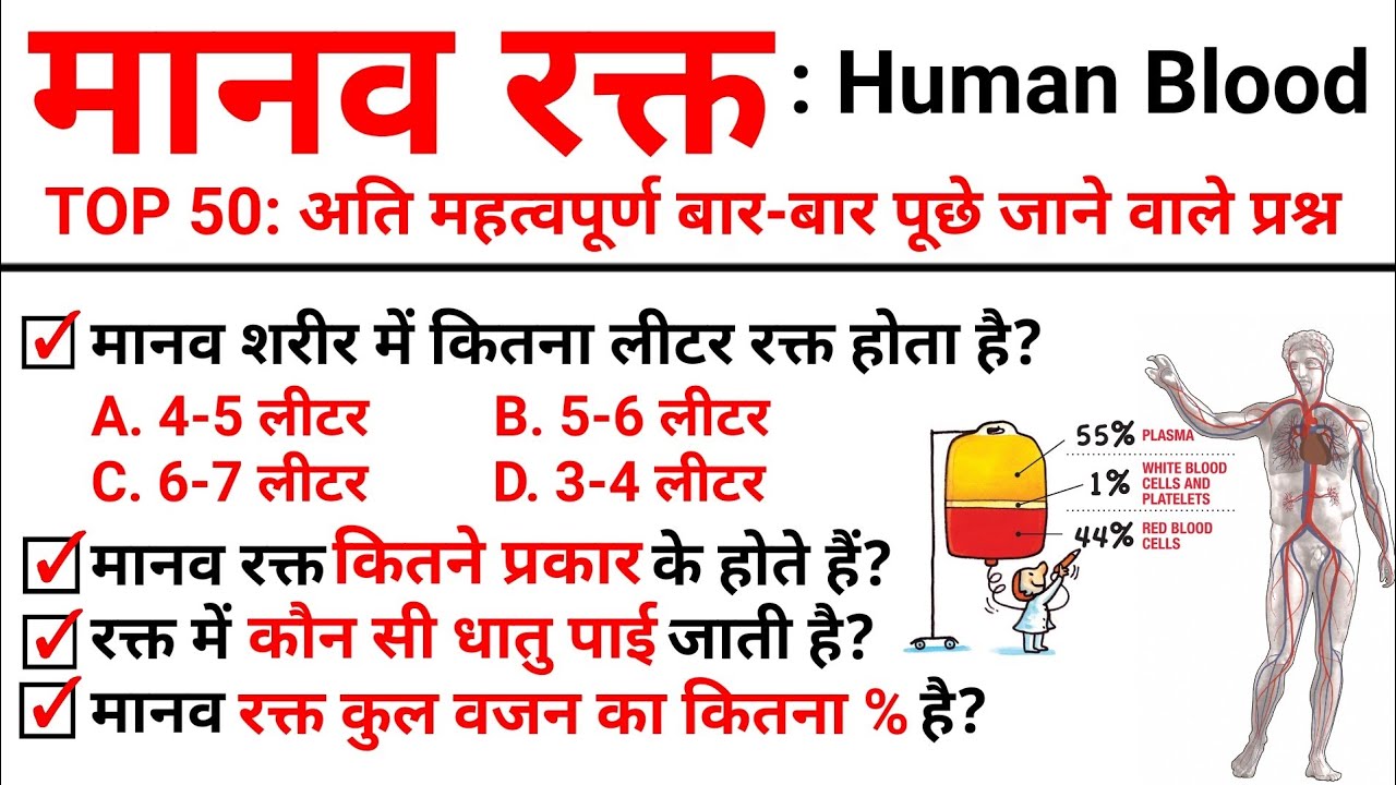 TOP 50 : Human Blood ( मानव रक्त ) से संबंधित अति महत्वपूर्ण प्रश्न | Topic Wise Science|Science GK