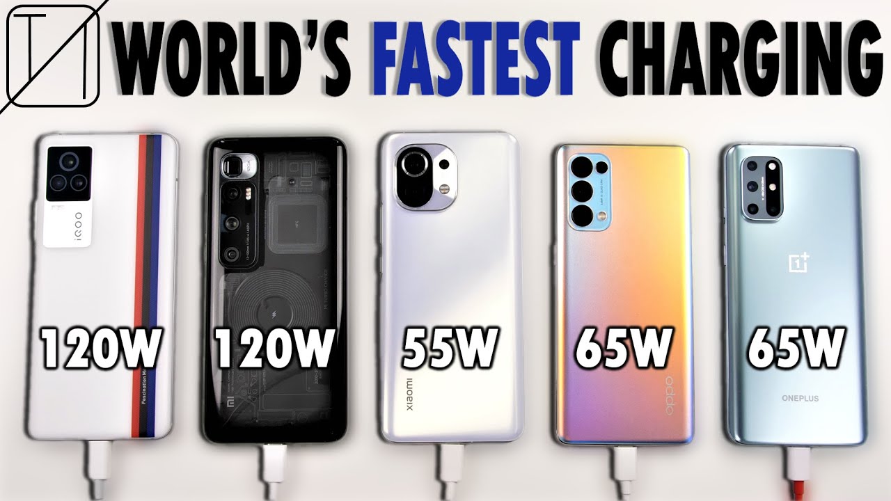 iQOO 7 vs Mi 10 Ultra vs Mi 11 vs OPPO Reno5 Pro vs OnePlus 8T Charging Speed Test