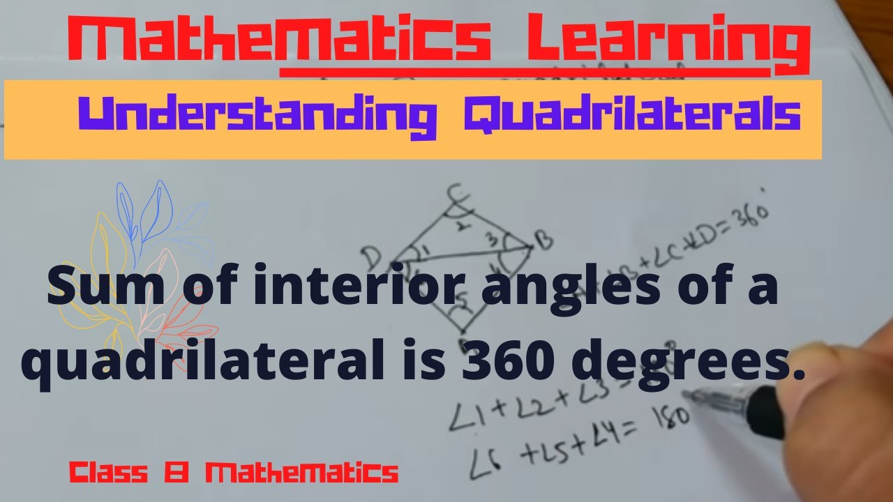 Angle sum property of a quadrilateral