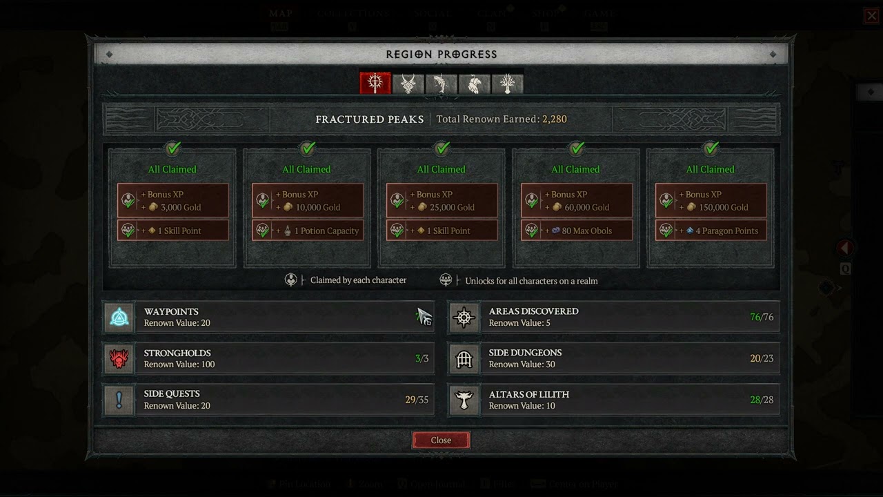 I MAXED OUT MY RENOWN in Diablo 4 - How I did it and what I wish I did differently...