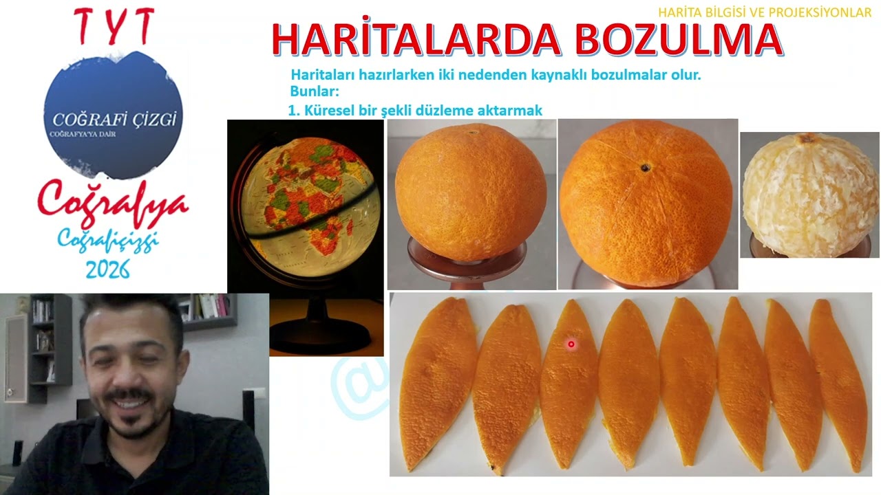 2- HARİTA ELEMANLARI VE PROJEKSİYON TİPLERİ