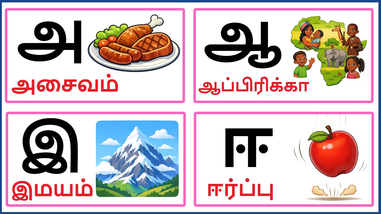அஆஇஈ உயிர் எழுத்துக்கள்/Uyireluthukkal/Tamil Alphabets for kids/Aaaaeiee  @Khoshiofficial ​