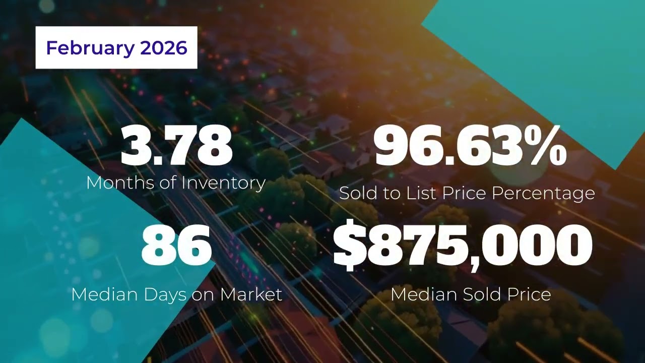 Market Trend for Jupiter Fl 33458  3/13/2026
