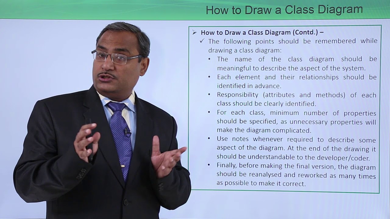 UML - How to draw a class diagram