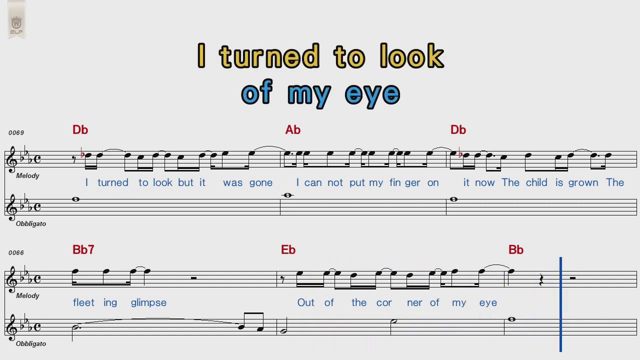 Pink Floyd   Comfortably numb POP Song Score Karaoke