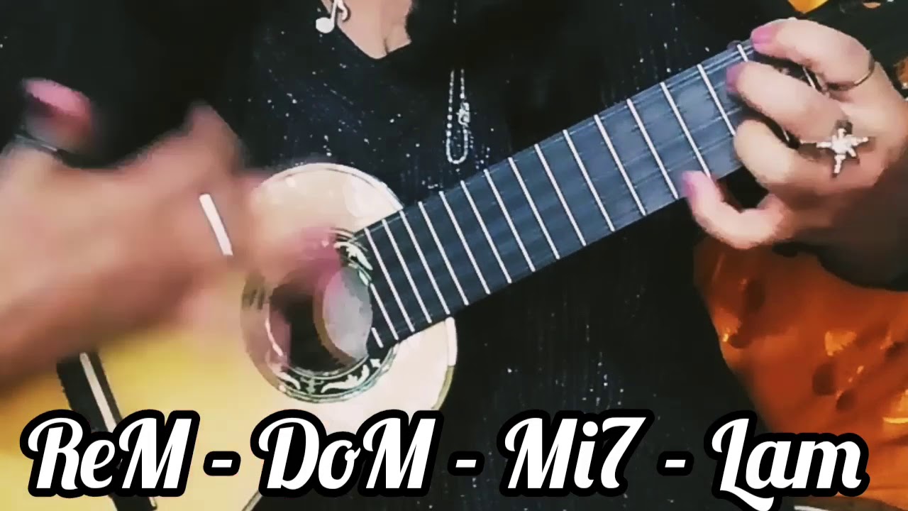 TUTORIAL BAILECITOS Mtra. Rosario Peredo
