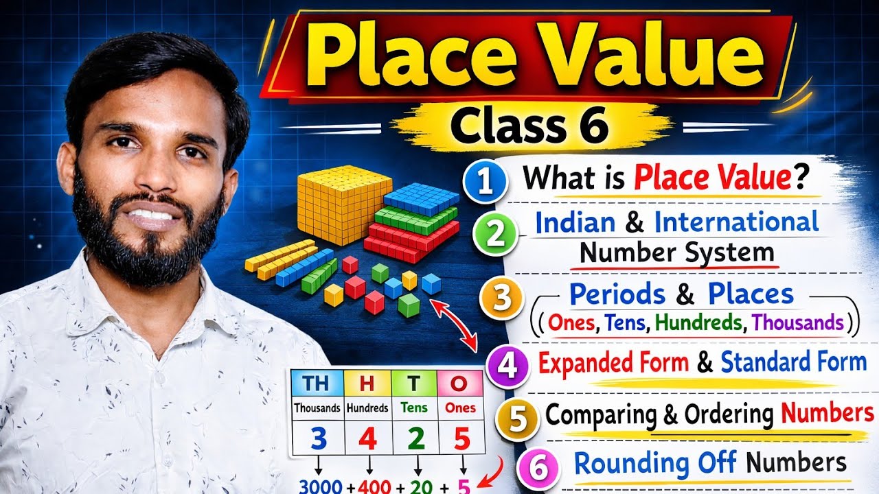 Class 6 Maths Chapter 1 – Place Value Explained in a Simple Way 