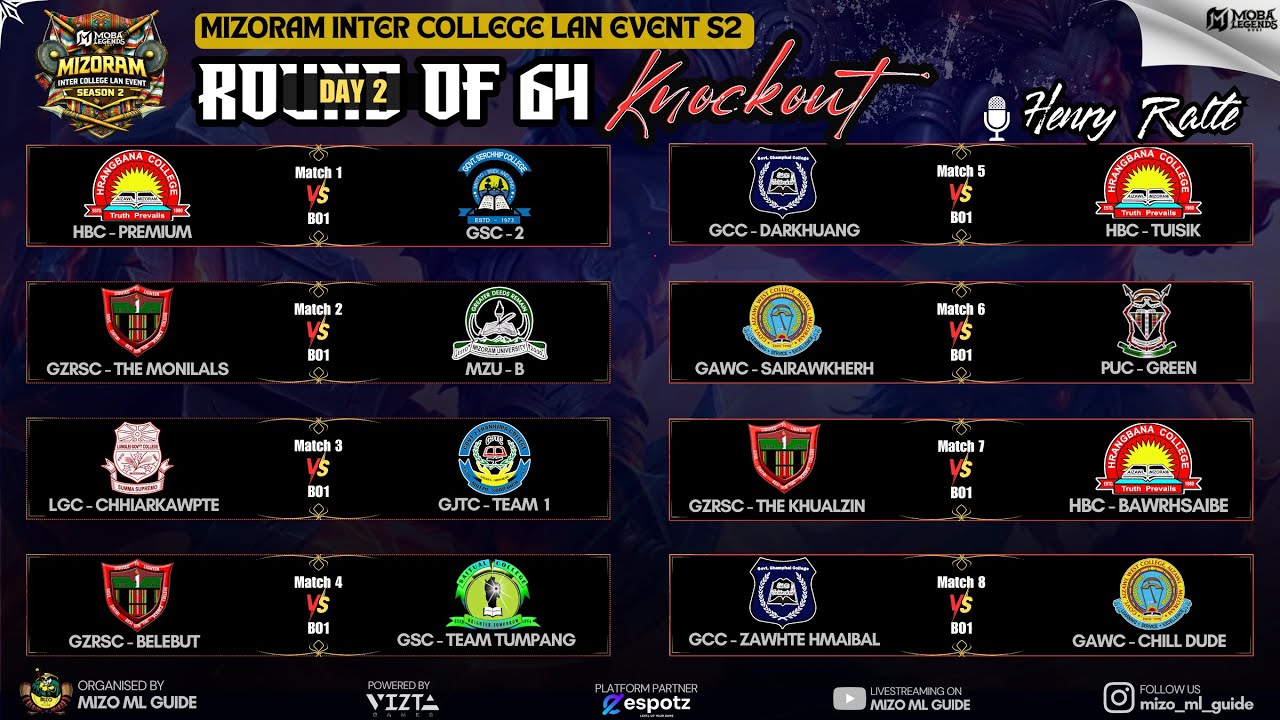 🔴Mizoram Inter-College LAN Event S2 | Round of 64 | Knockout | Day 2 #gaming #mobalegends