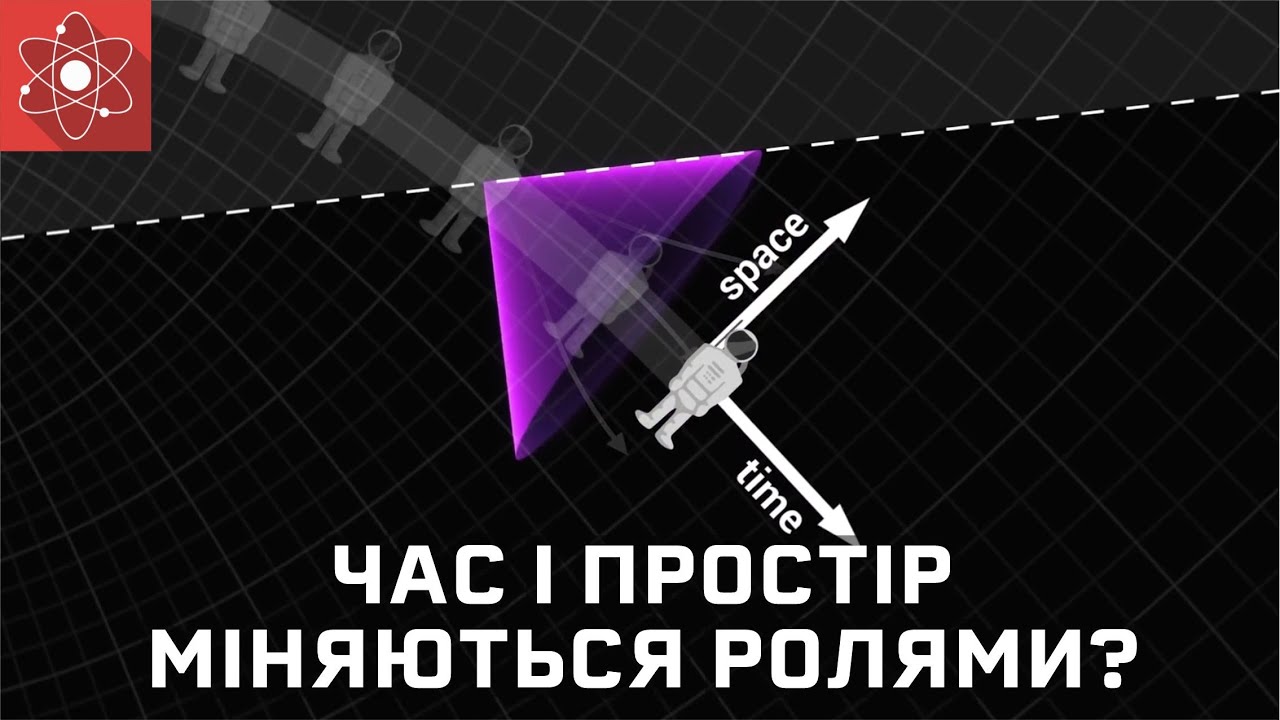 Чому простір і час в чорній дірі міняються ролями? [ScienceClic]