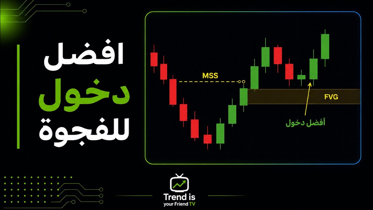 افضل دخول للفجوة السعرية بنسبة نجاح عالية