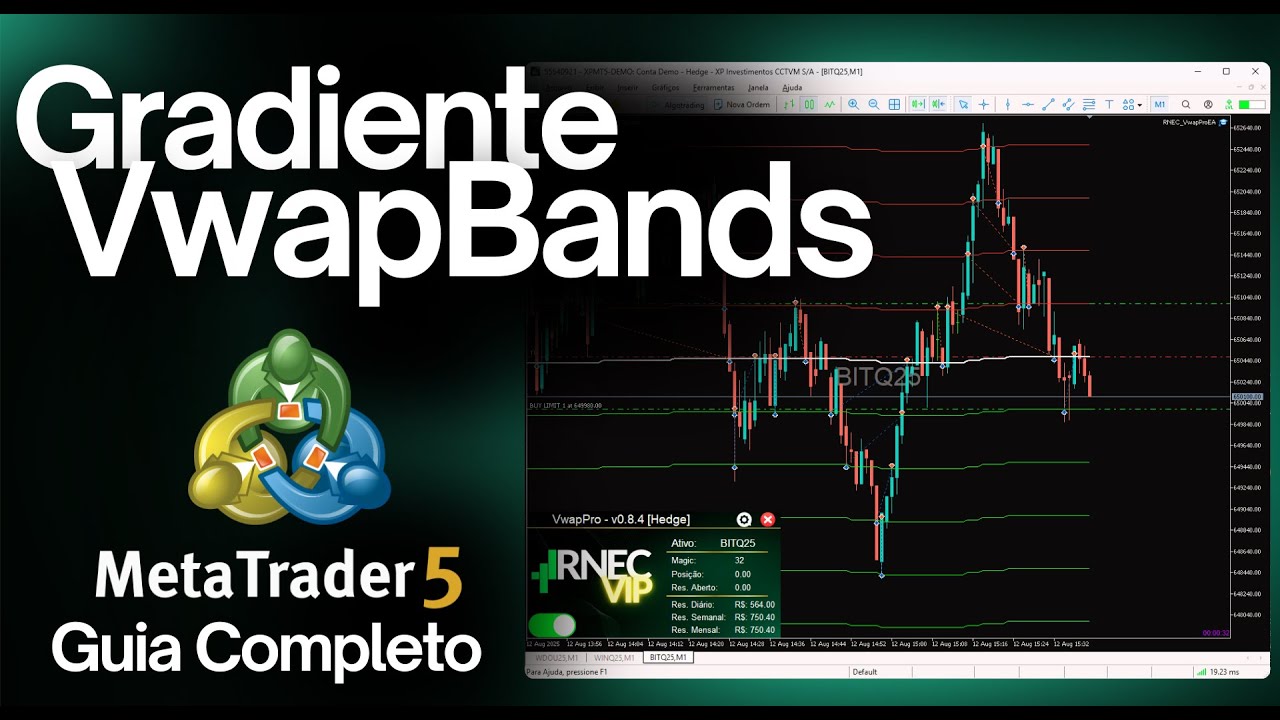 Gradiente VwapBands Pro - Nosso robô de MetaTrader 5 (Teste Grátis p/ conta DEMO) | RNEC Indicadores