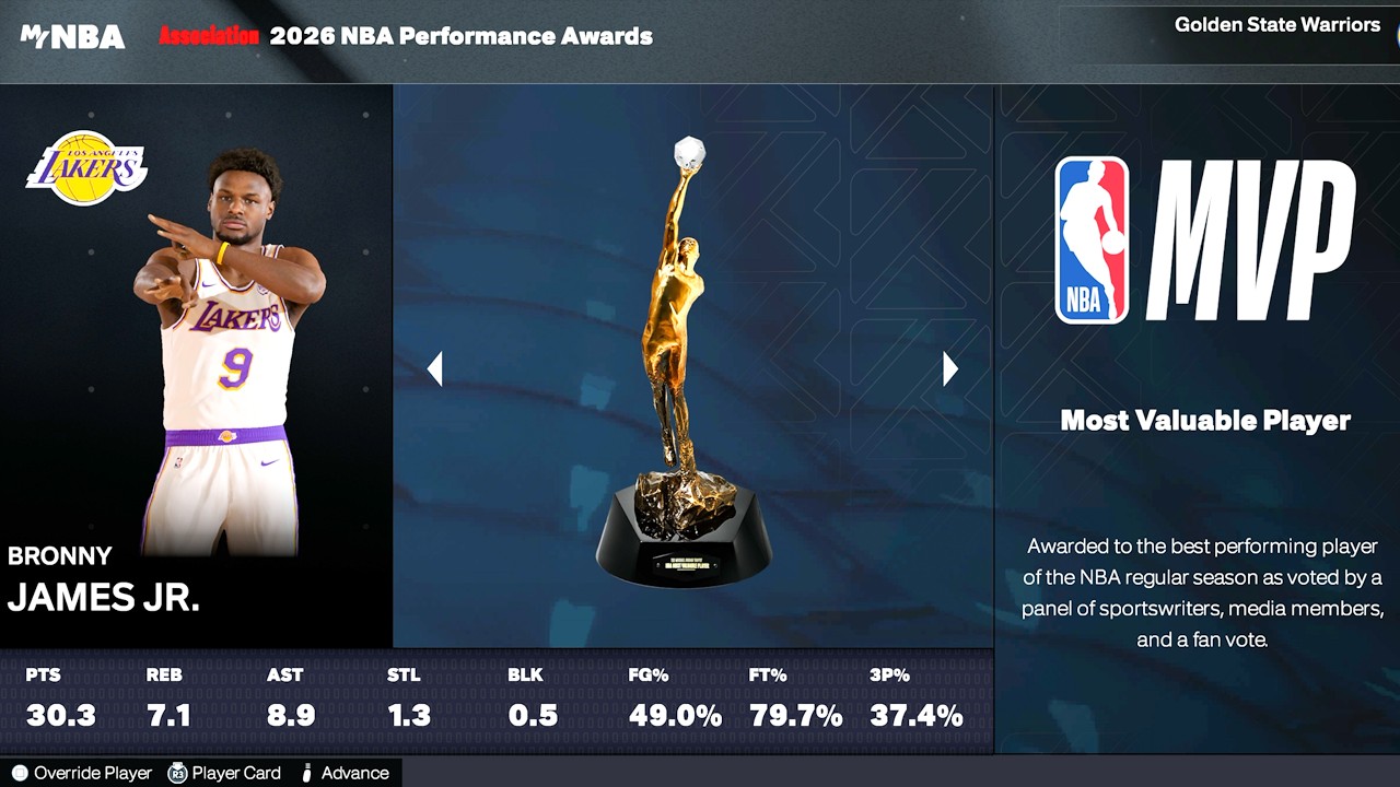 I Deleted the Top 100 Players