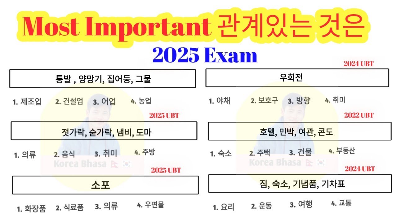 2025 को Exam मा सोधिएको 관계있는 것은 | Most Important| Korean language| Korea bhasa 