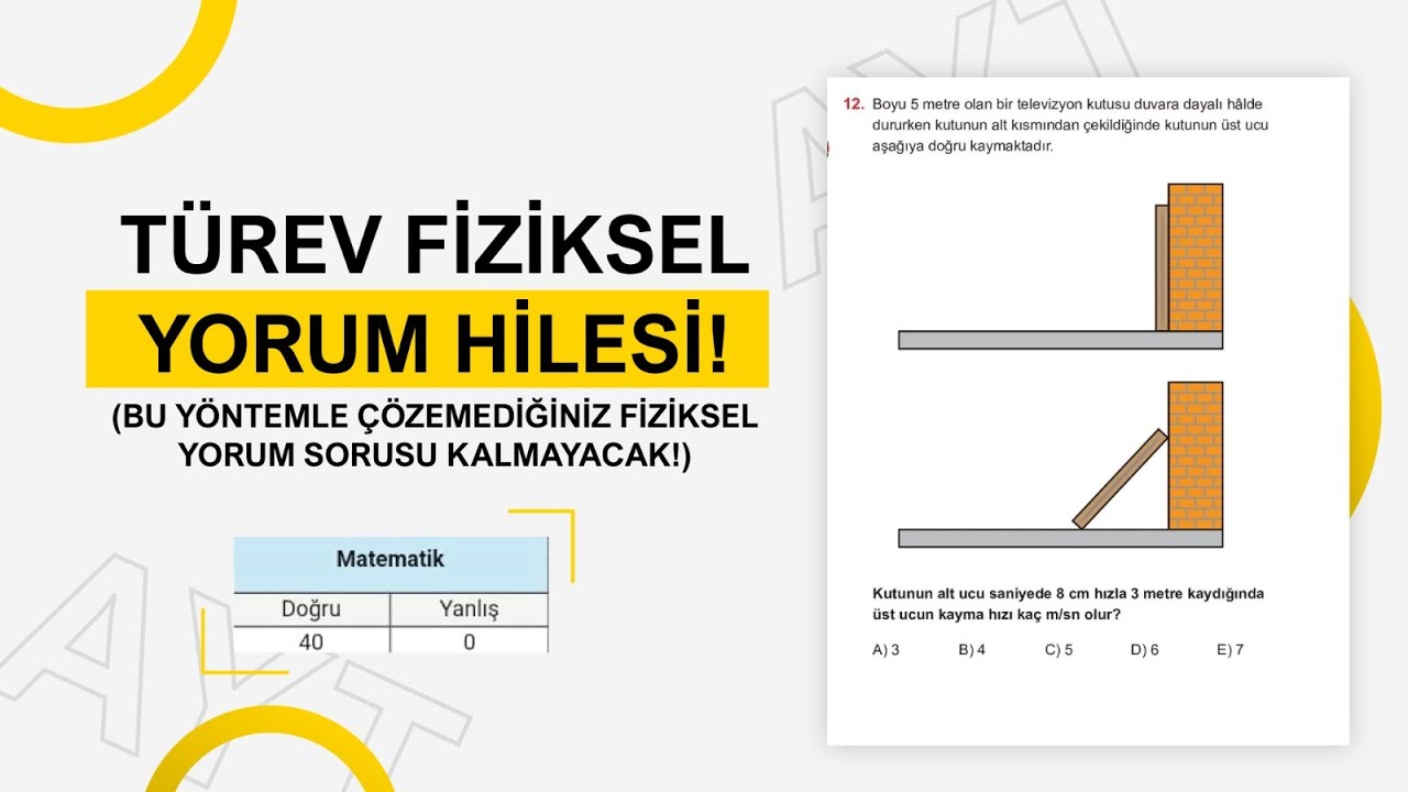 TÜREV FİZİKSEL YORUM HİLESİ! (BU YÖNTEMLE YAPAMADIĞIN FİZİKSEL YORUM SORUSU KALMAYACAK) 3D YAYINLARI