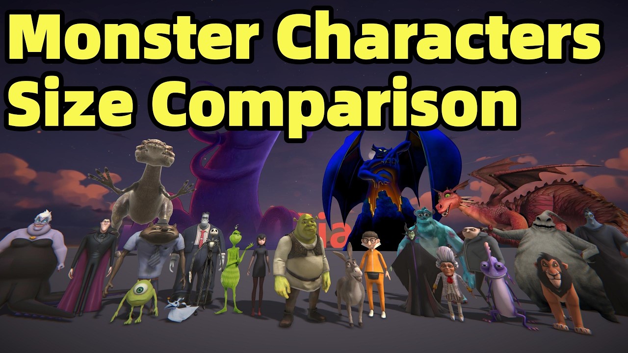Monster Characters Size Comparison | Smallest to Largest Monsters in Animation & Movies