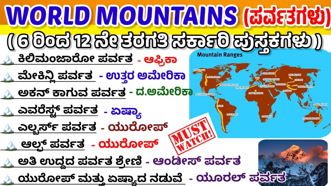 Major mountains of the world|important mountains|ಪ್ರಪಂಚದ ಪರ್ವತಗಳು| ಪ್ರಪಂಚದ ಪ್ರಮುಖ ಪರ್ವತ ಶ್ರೇಣಿಗಳು 