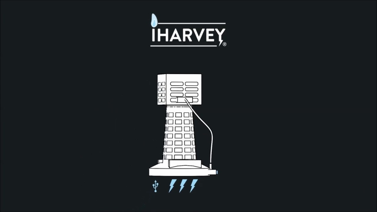 Introduction to the iHarvey