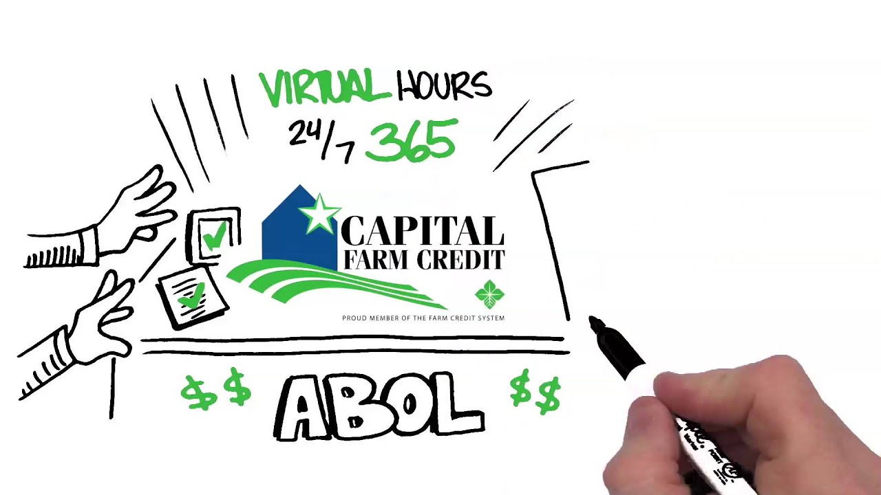 Managing Your Finances is Easy with AgBanking Online.