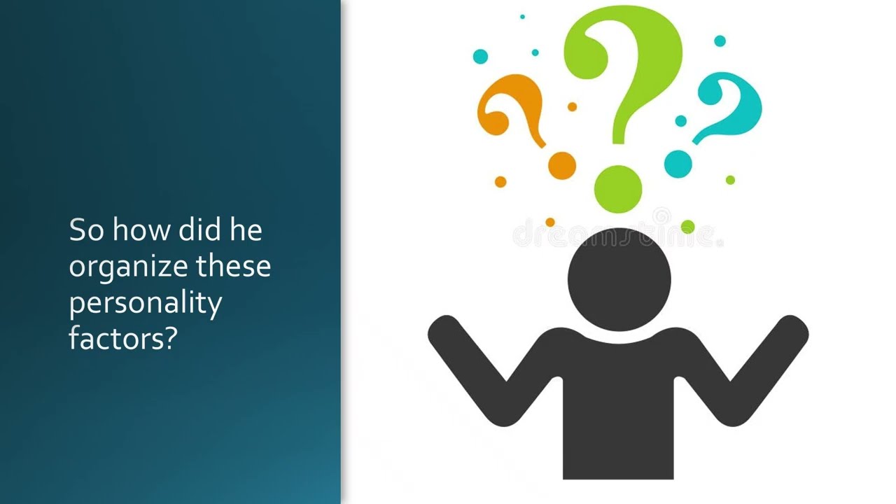 Ch 11 Personality Testing