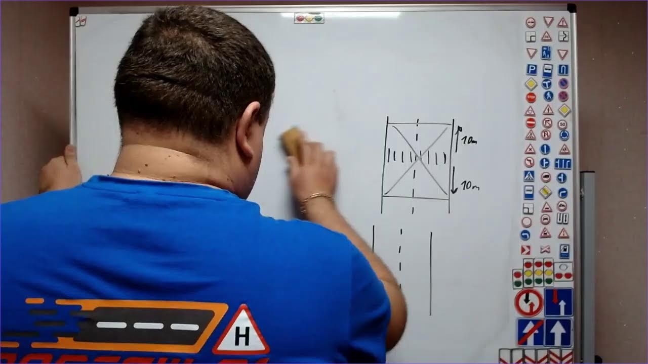 Тема 11 остановка и стоянка ТС (вечер)