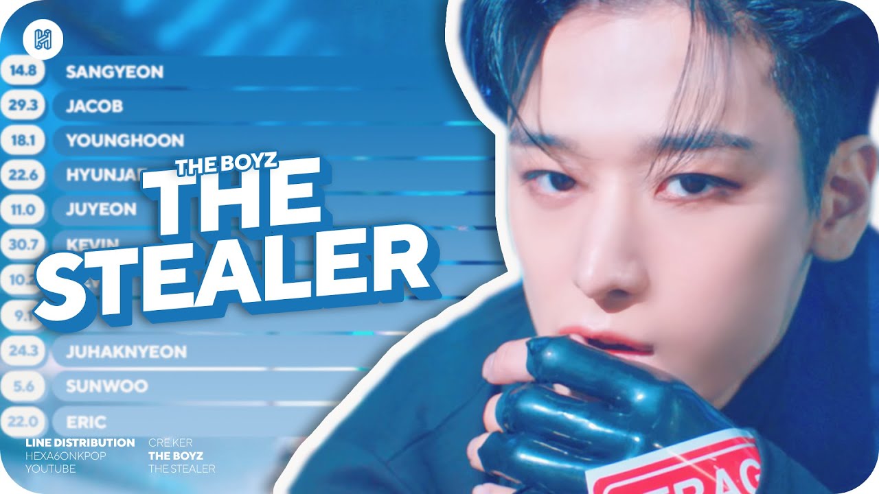 THE BOYZ - The Stealer Line Distribution (Color Coded)