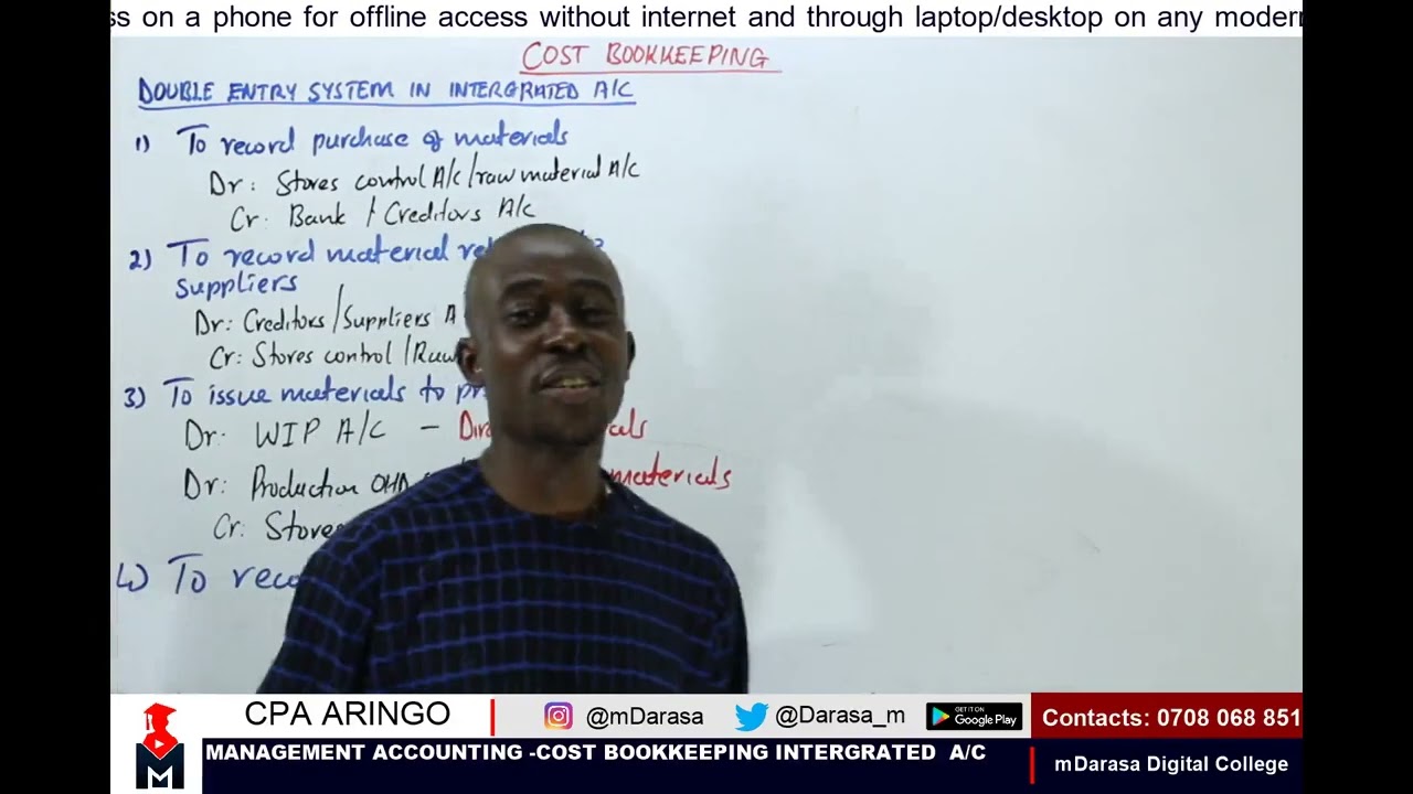 COST BOOKKEEPING - INTERGRATED ACCOUNTS(LESSON 1) MANAGEMENT ACCOUNTING