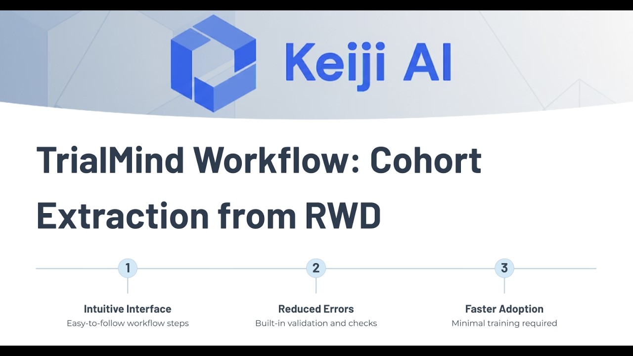 TrialMind Workflow: Patient Extraction from Real-World Database