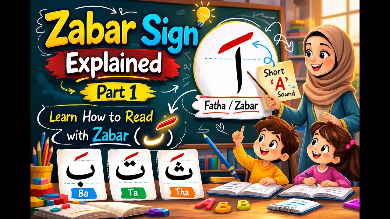 Zabar (Fatha) Complete Guide | Quran Reading Basics for Children |Zabar Sign Explained Part 1