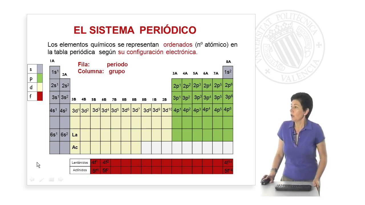 El sistema periódico | 9/101 | UPV