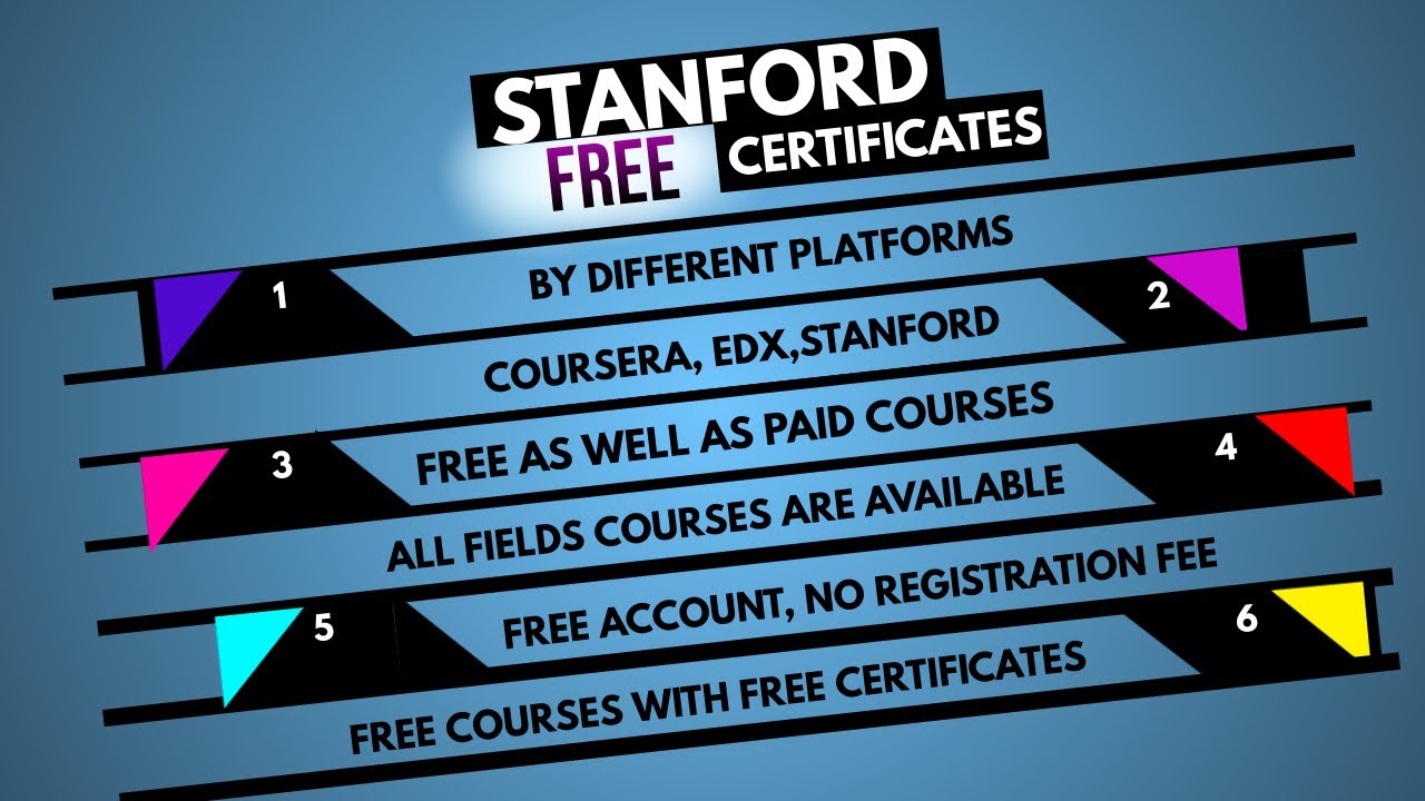 Online Free Courses with Certificates by Stanford University, Free courses by Stanford University