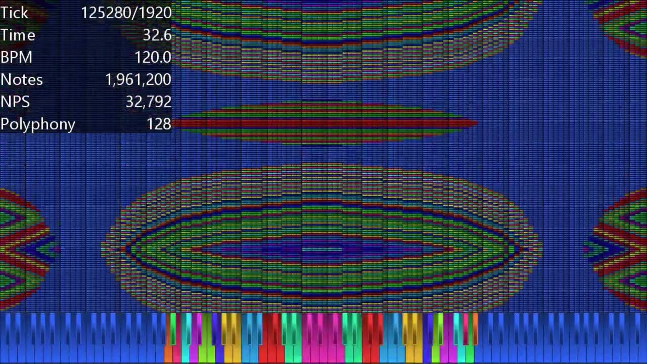 Challenge 2 18.22 Million Notes - wally ng