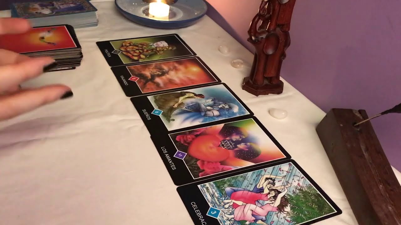 ¿QUÉ QUIERE CONMIGO ESTA NUEVA PERSONA? (Energías de esta persona hacia ustedes, intenciones,..)