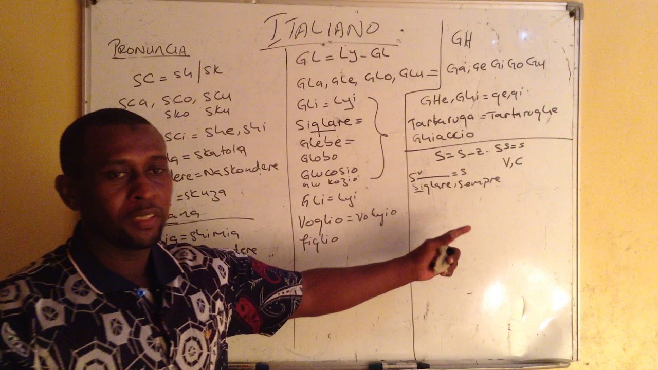 Jifunze Kitaliana na Teacher Burhan somo la tatu 'C