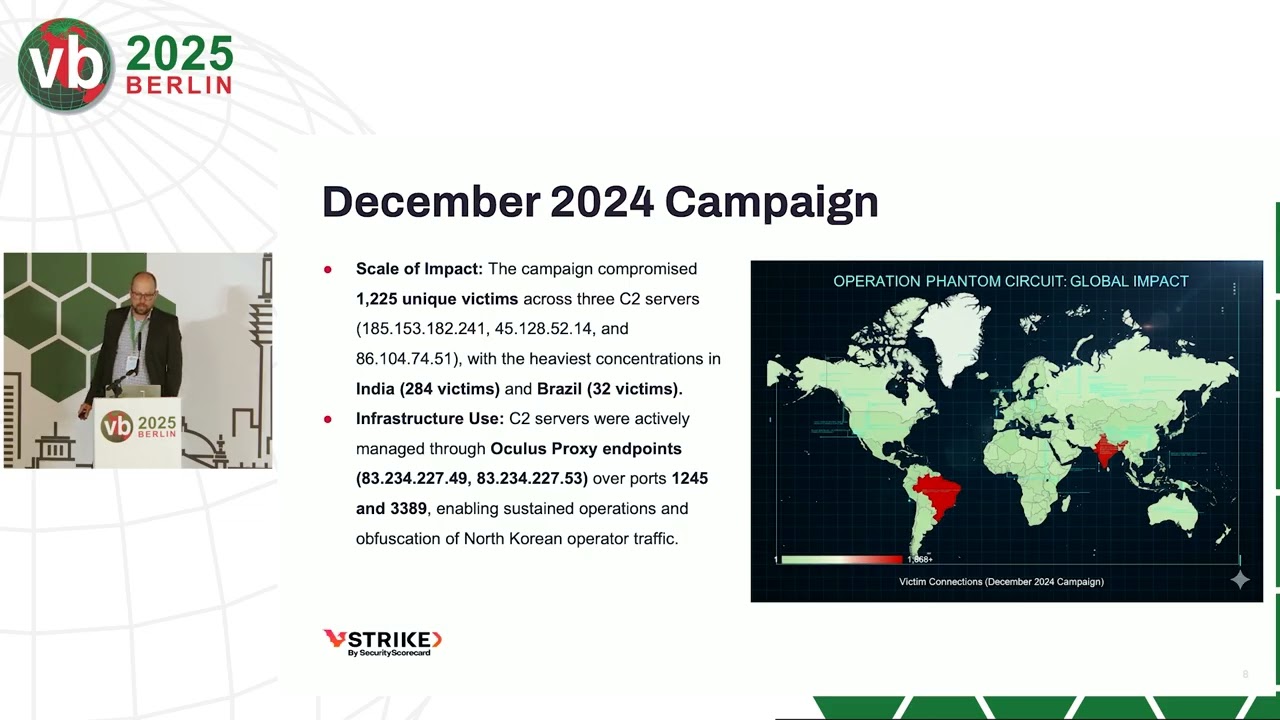 The Phantom Circuit: the Lazarus Group's evolution in supply chain compromise — Ryan Sherstobitoff
