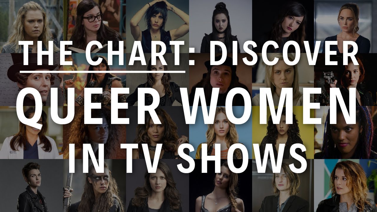 The Chart: Queer women in TV shows