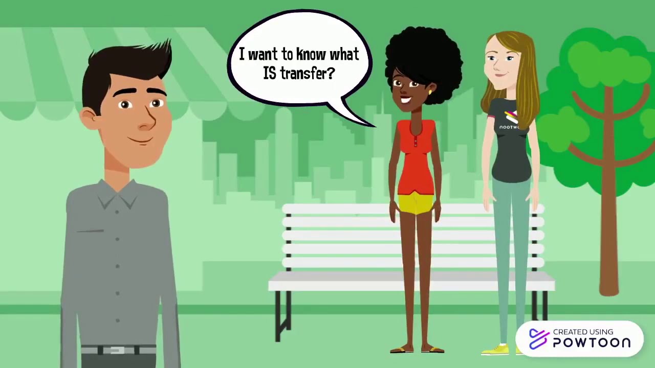 What are the different types of transfer?