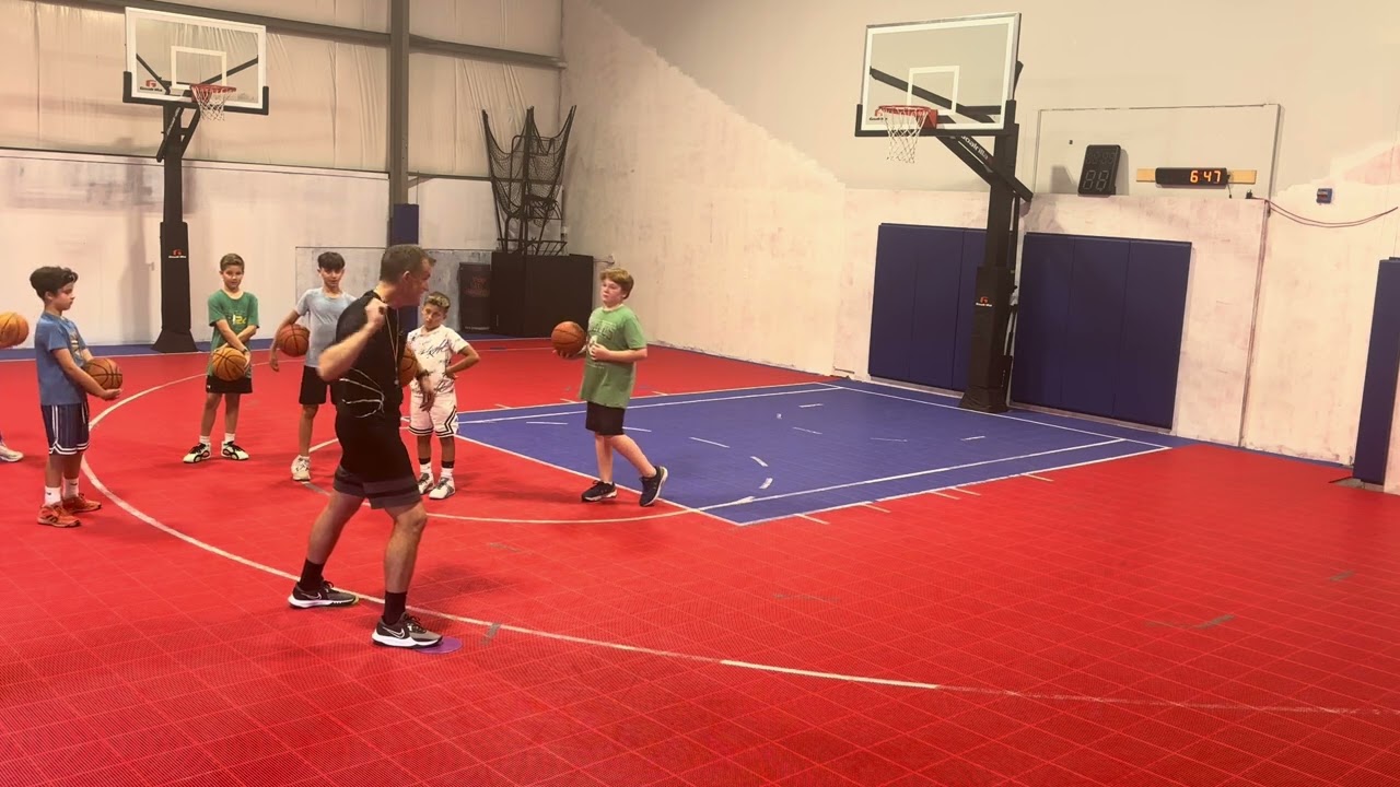 What is a Pivot foot? How we help players understand footwork related to a pivot and dribble timing