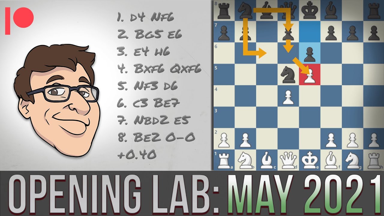 Patreon Opening Lab | May 2021