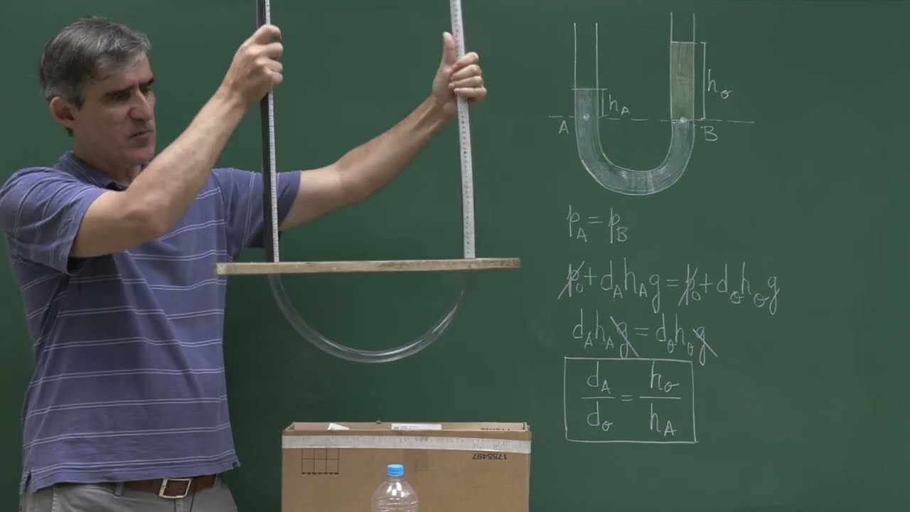 Aula 9 - Teorema de Stevin - Experimentos