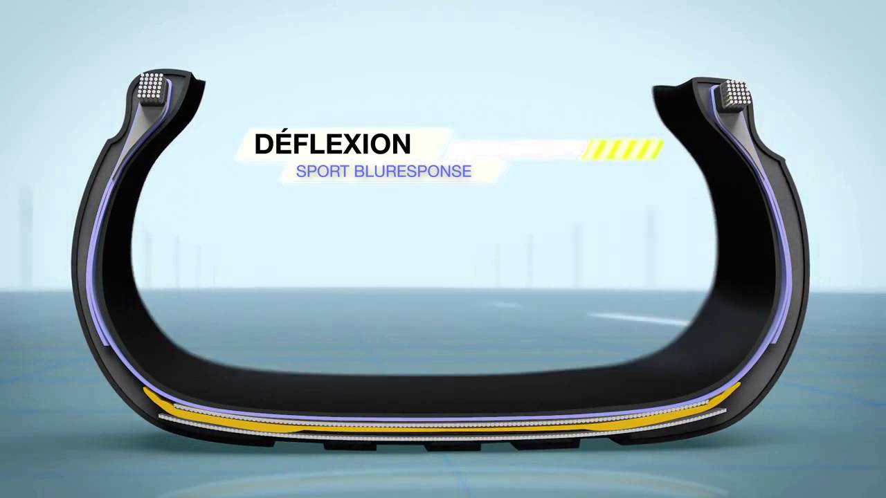 Pneu Dunlop Sport  BluResponse