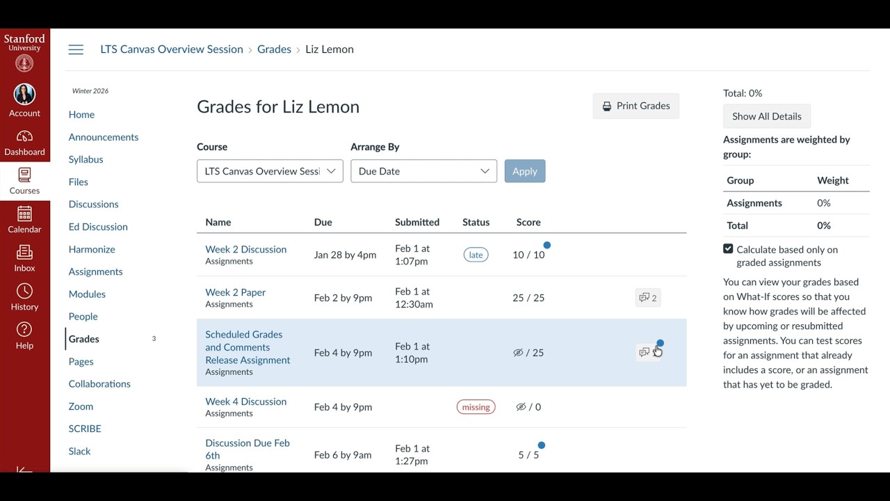How Students Access Feedback within Canvas