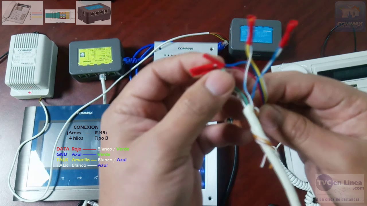 CONEXION DE EQUIPOS UNO A UNO DE MODUM COMPLEJO DE COMMAX