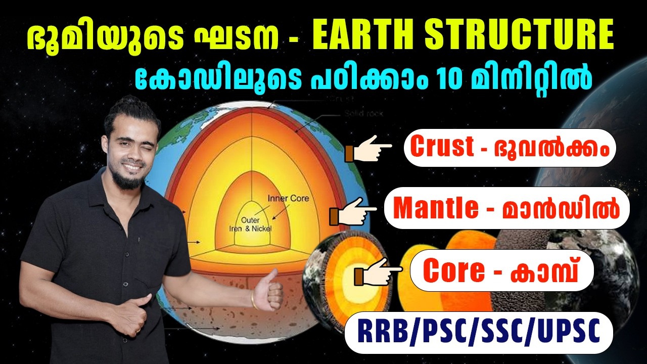 ഭൂമിയുടെ ഘടന കോഡിലൂടെ 10 മിനിറ്റിൽ പഠിക്കാം / EARTH STRUCTURE/RRB/PSC/UPSC/SSC