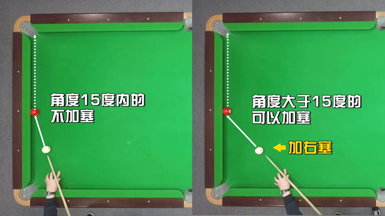 【高級｜貼壁球】新版貼壁球課程內容節選