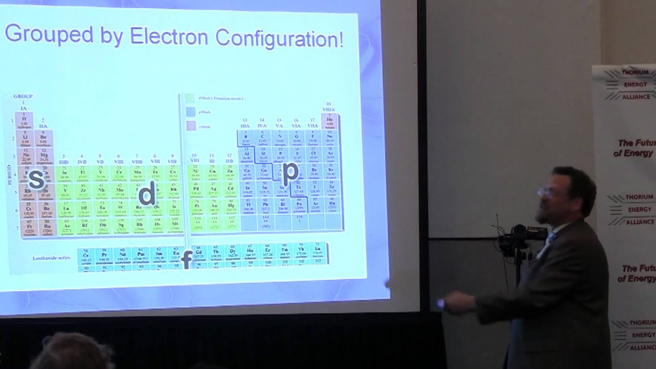 Stephen Boyd - Rare Earth Elements, History, Chemistry, Physics & Applications