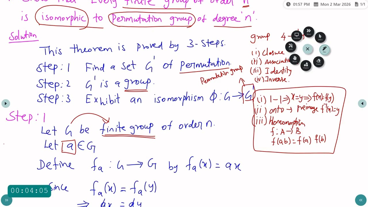 Cayley's Theorem   Mrs D Anandhi