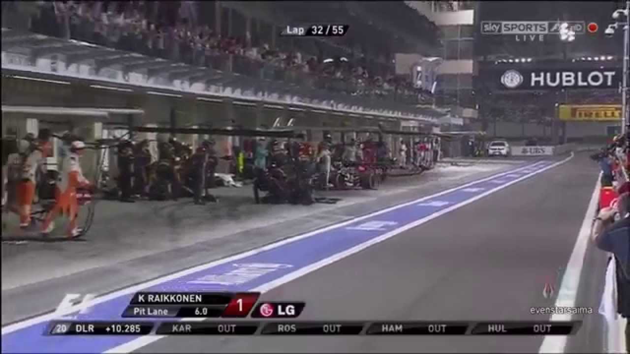 Kimi Raikkonen - Abu Dhabi 2012 Highlights