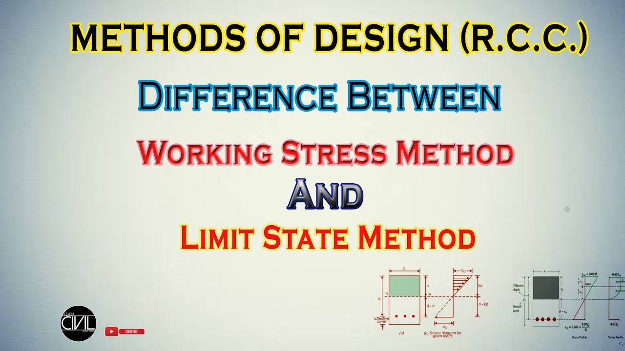 Difference between Working Stress Method & Limit State Method