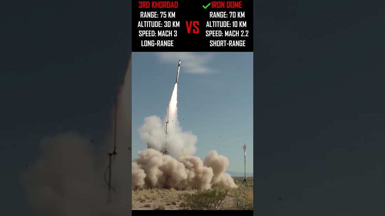 IRAN VS ISRAEL: WHICH AIR DEFENSE WINS? 👀🔥