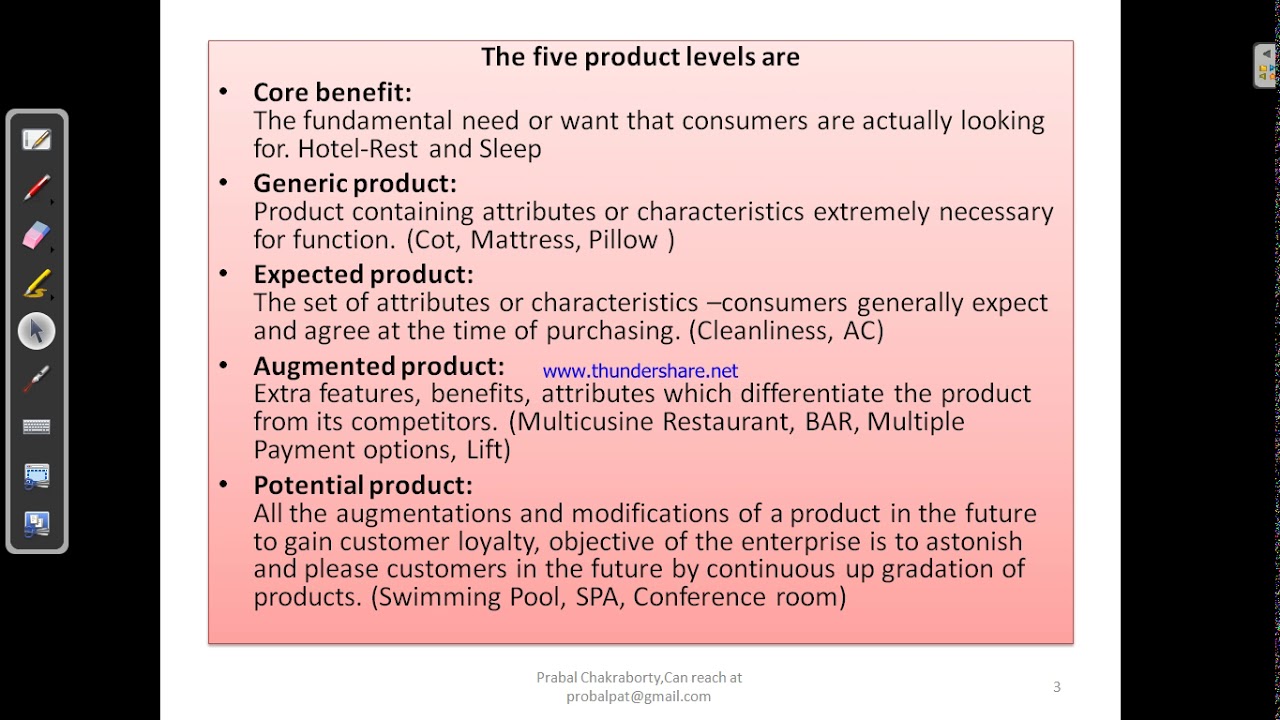 FIVE PRODUCT LEVELS